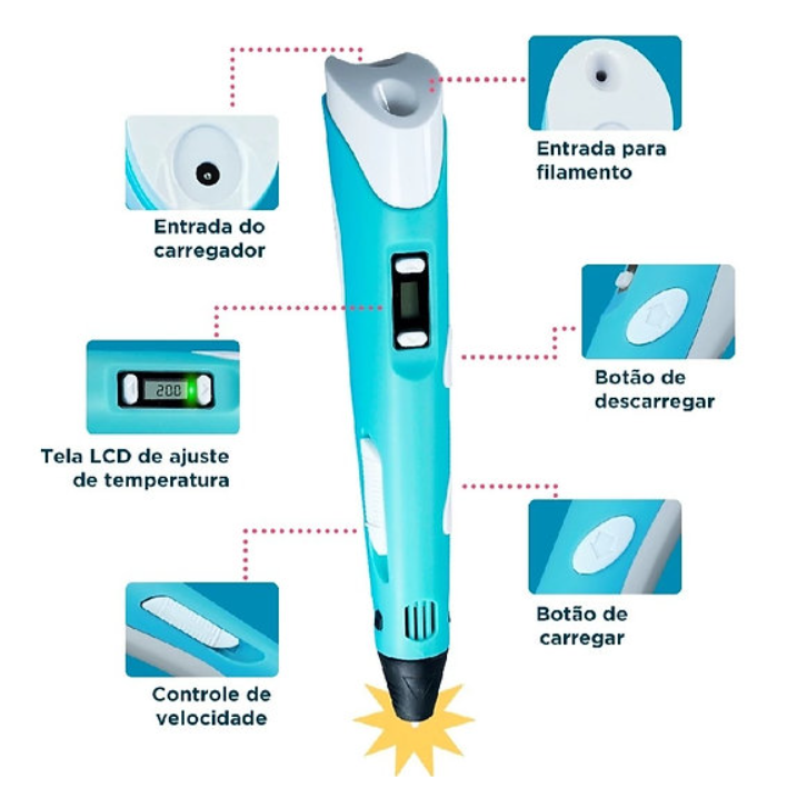 Caneta 3D Impressora manual Infantil e Adulto