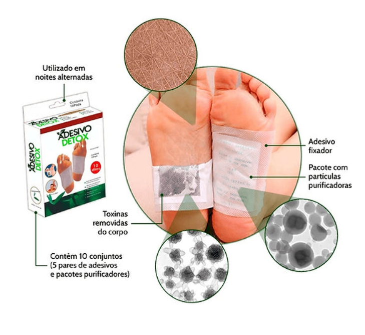 Adesivo Detox Eliminador De Toxinas - (Para Pés) com 10