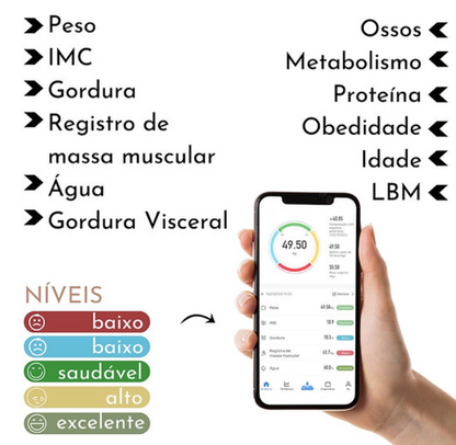 Balança corporal até 180kg (Bioimpedancia digital Bluetooth)