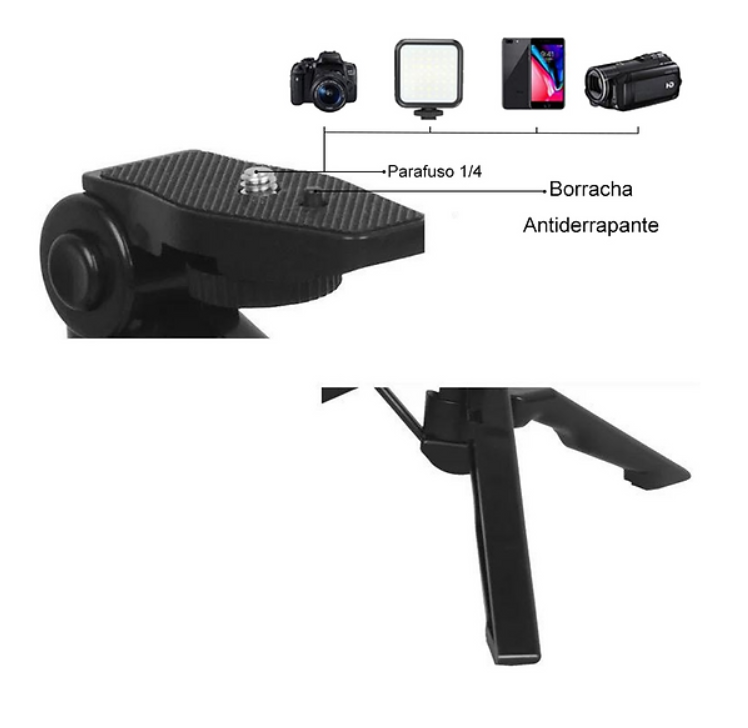 Kit Youtuber Vlog Live