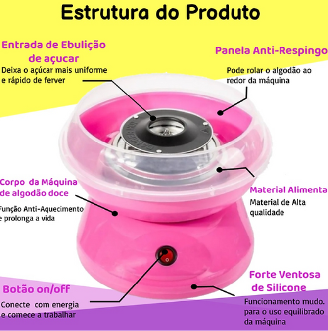 Máquina de algodao doce Portátil (Cores sortidas - 110v)