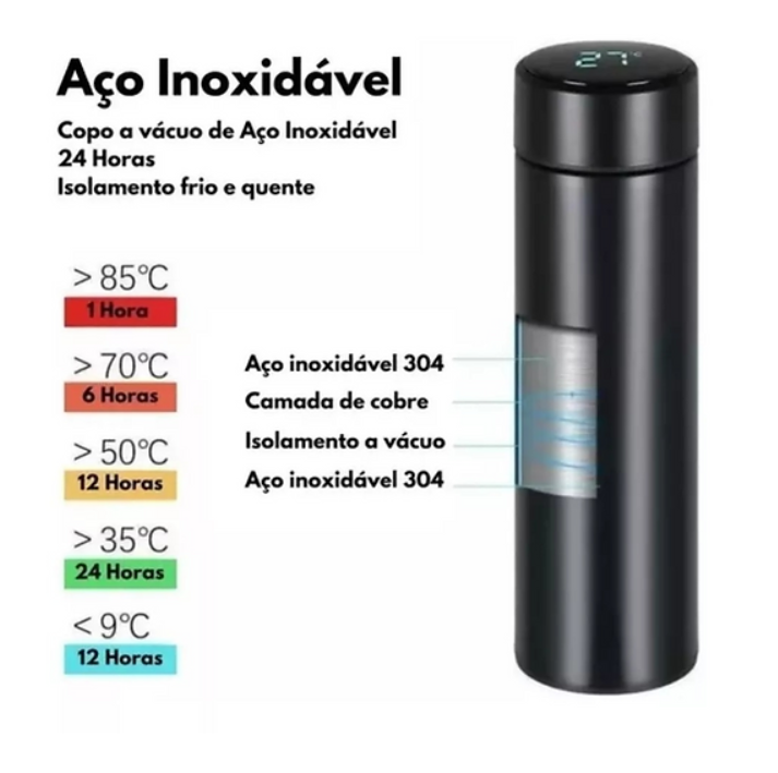 Garrafa térmica inteligente com sensor de temperatura Digital Led
