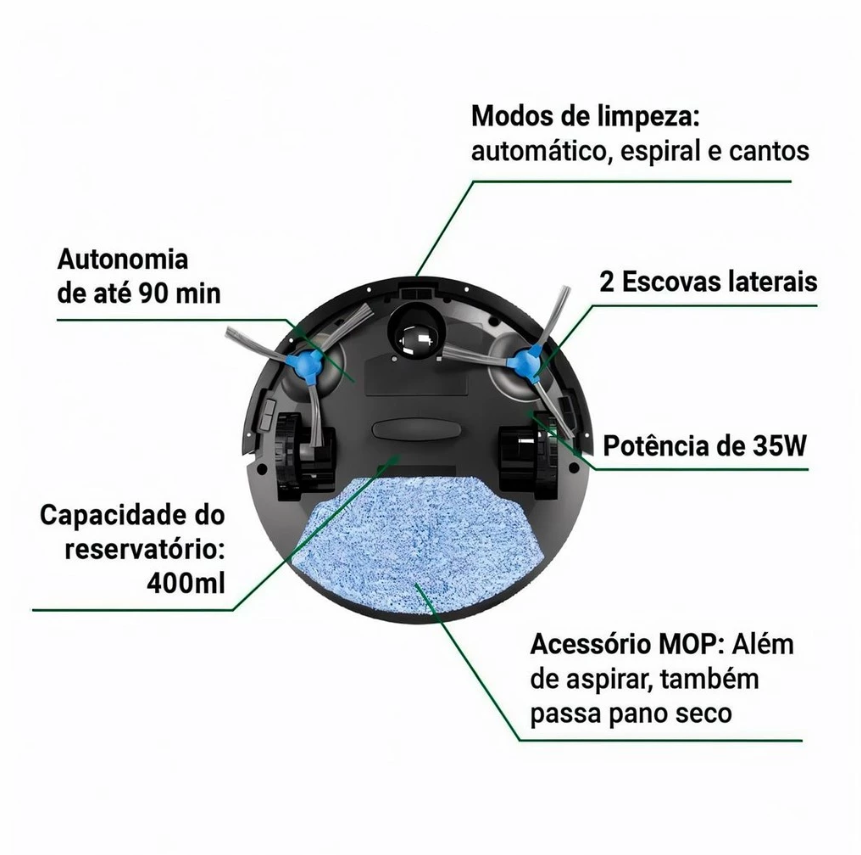 Aspirador de Pó Robô 3 em 1 com MOP - Philco