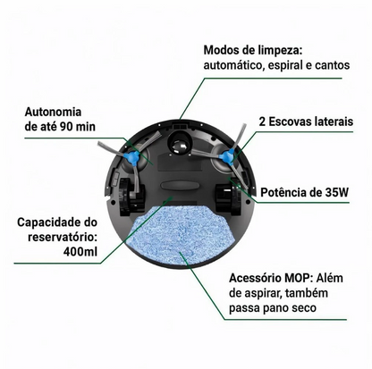 Aspirador de Pó Robô 3 em 1 com MOP - Philco