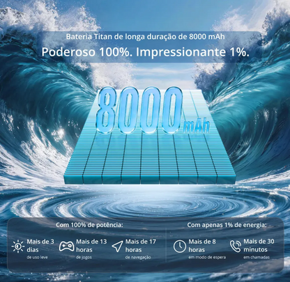 Celular Smartphone Realme C100x 128gb 4gb Ram - Dourado e Azul