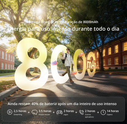 Celular Smartphone Realme C100x 256gb 4gb Ram - Dourado e Azul