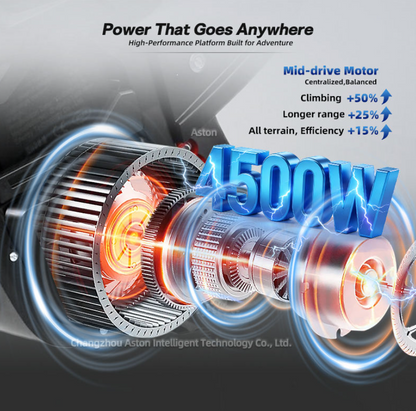 Moto Elétrica Off-Road com Motor Central de Acionamento Direto - 48V 2000W